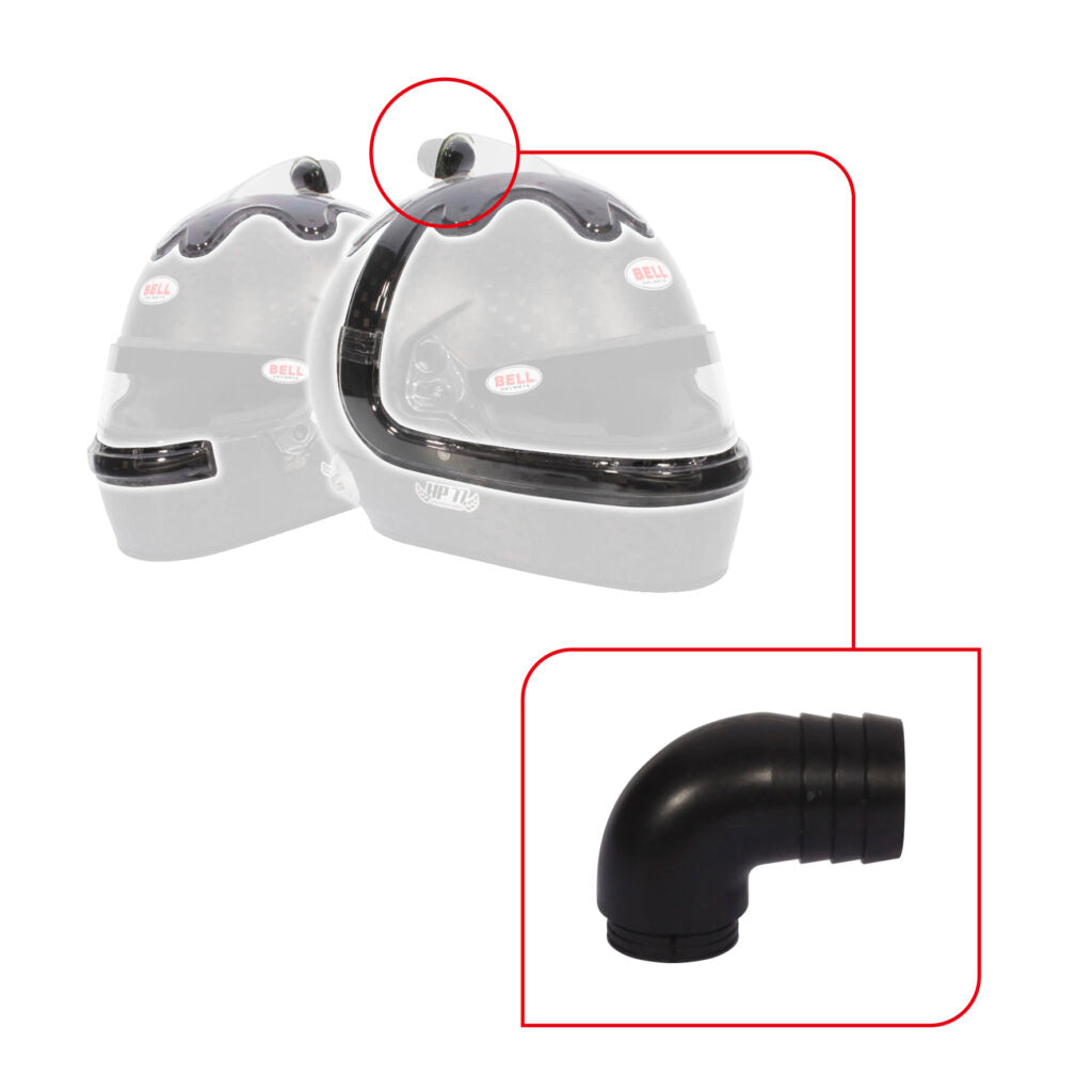 Forced Air Top/Side/45/90 Degree Nozzle Kit