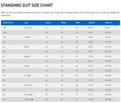 Sparco Sprint Suit (Standard Cuff)