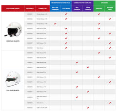 Bell Brave Zero Noise Amplifier