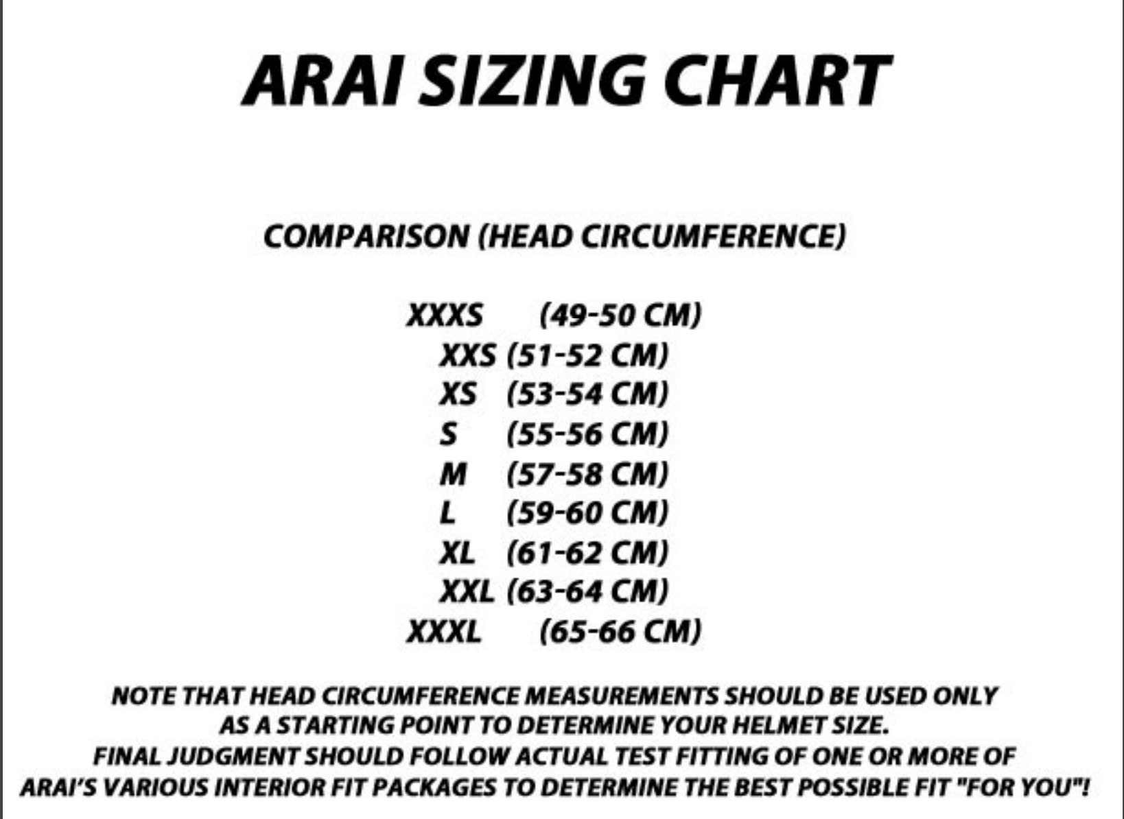 arai helmet measurements GPV-R Auto Racing pulling away heat Arai Motorcycle Helmet Sizing Chat