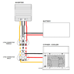 Chillout Cypher Lightweight Inverter