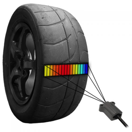 VBOX Tire Temperature Monitoring System