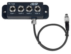 AiM TC Hub